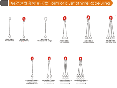 钢丝绳压制及插编索具